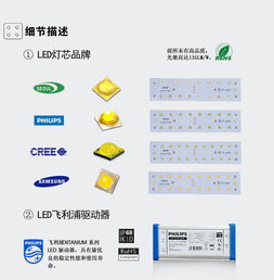 高效照明新选择 LED工矿灯模块化系列促销，IP68防护助力工厂升级